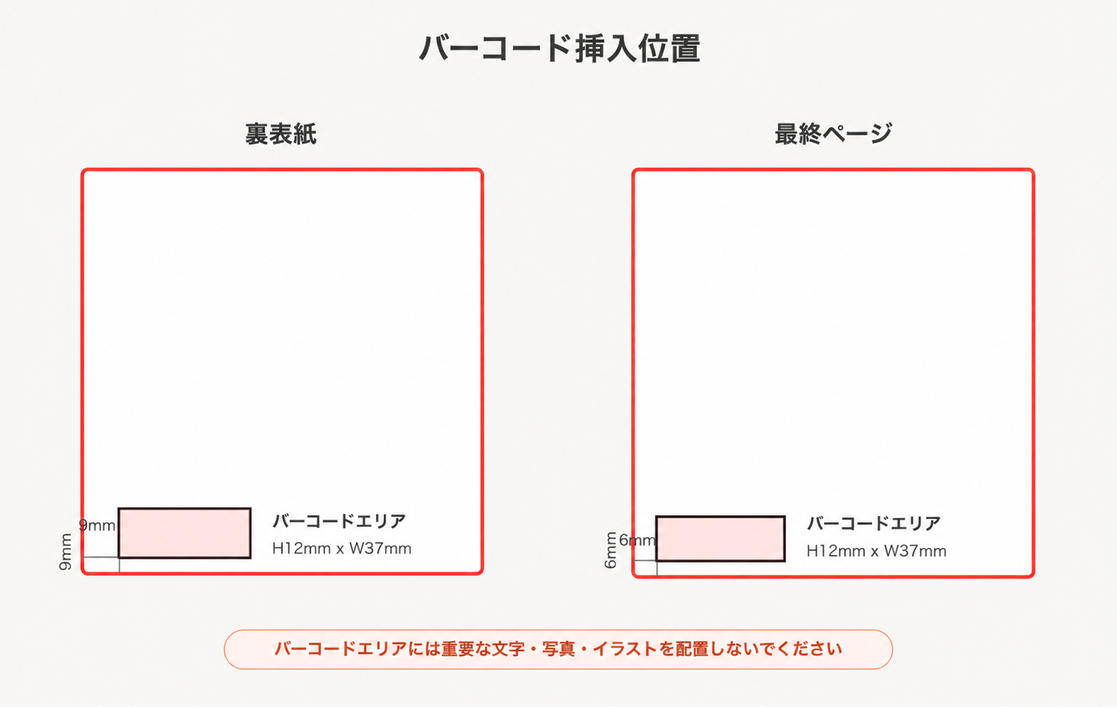スゴヨセ：バーコード挿入位置.png