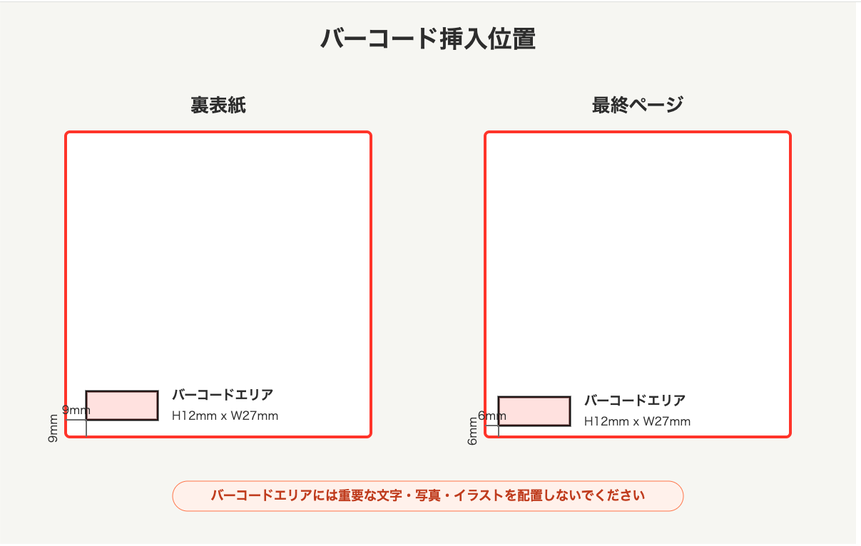 スゴヨセ：バーコード挿入位置.png